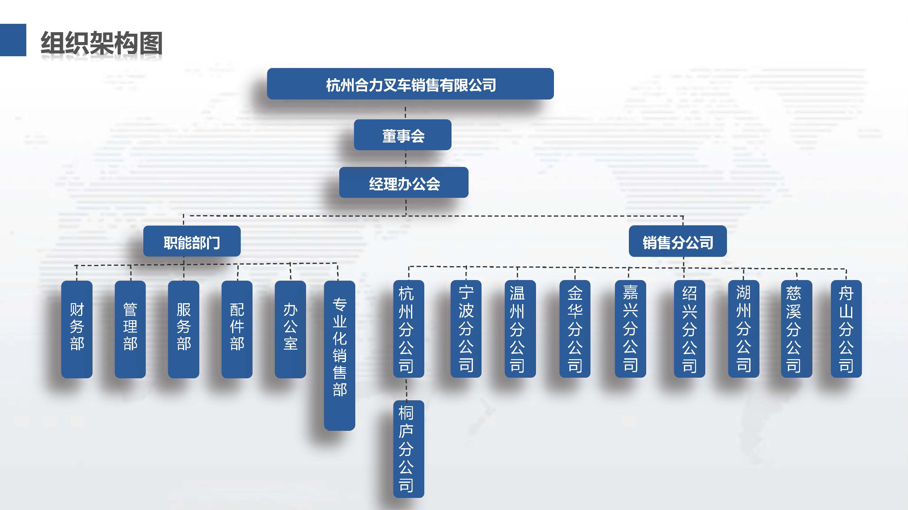 荆门CA88组织机构图.jpg